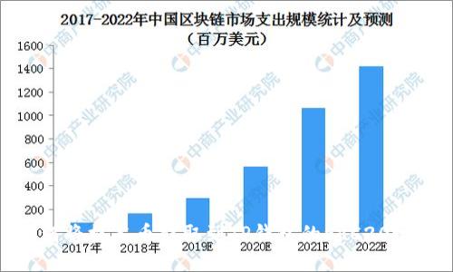 如何将抹茶币提取到TP钱包的ERC20地址